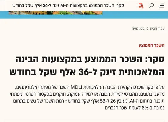 גלובס, שכר ממוצע ב-AI זינק ל-36 אלף שקל